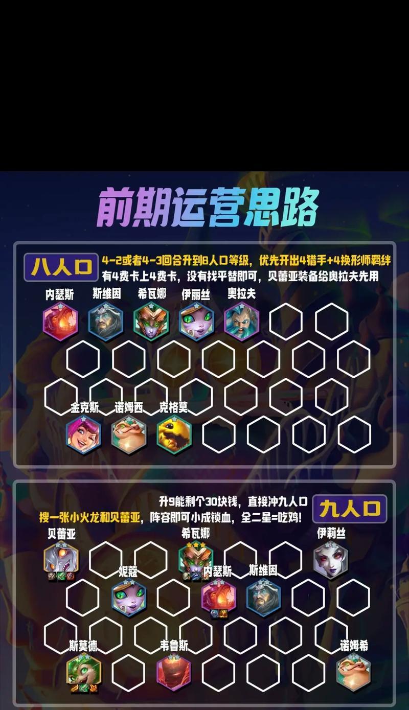 绝地求生选择阵营的策略是什么？