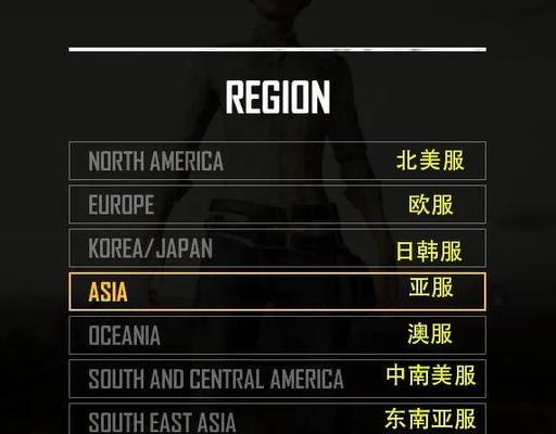 绝地求生修补如何加快？加快修补有哪些方法？