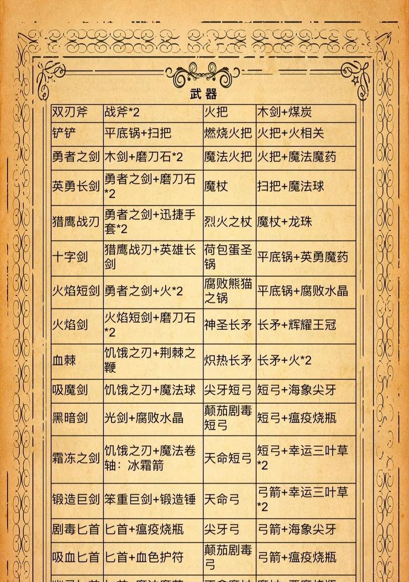 背包在部落冲突中的使用方法是什么？