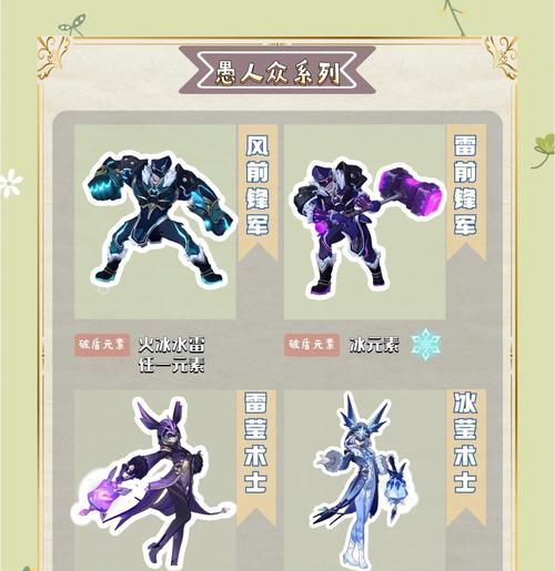 部落冲突神盾皮肤如何获得？
