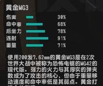 黄金mg3在反恐精英中的获取途径？