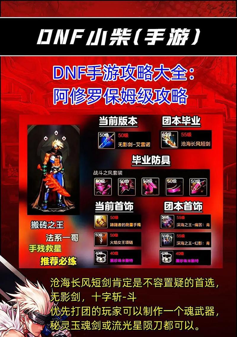 地下城与勇士新版本阿修罗表现如何？有哪些改动？