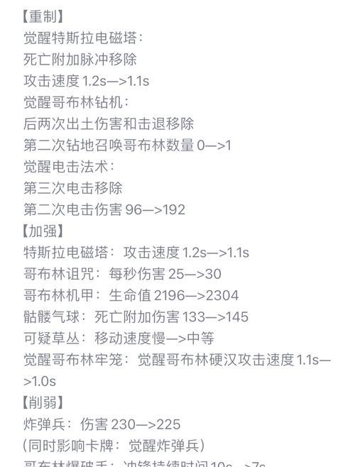 皇室战争活动如何进行修改或调整？