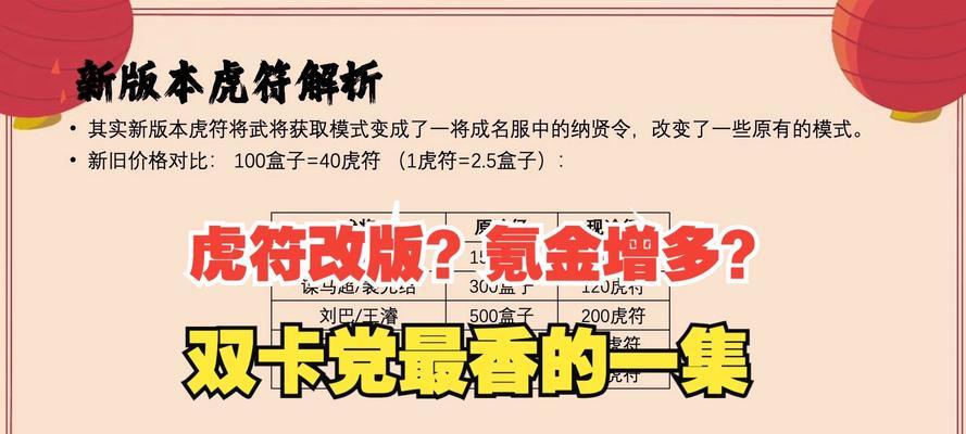 三国杀虎符图标代表什么含义？