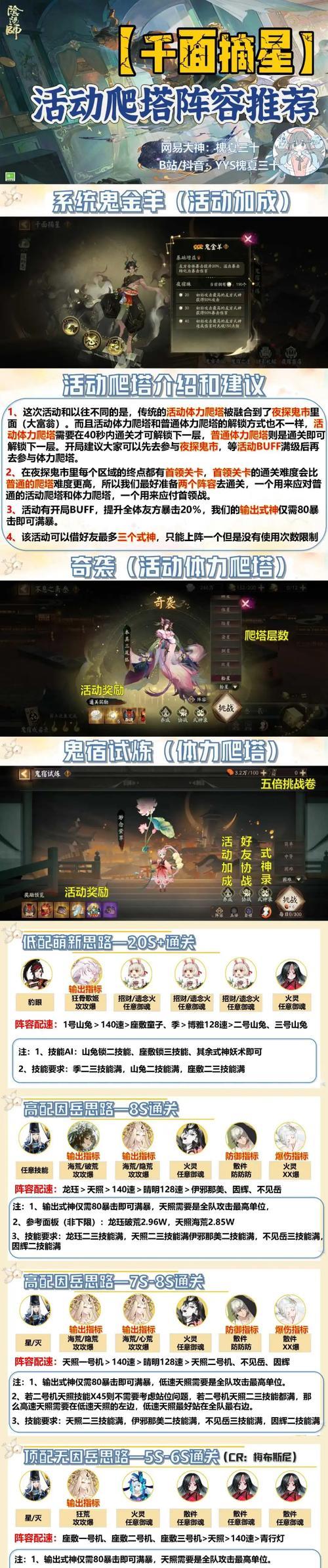 阴阳师中如何正确送军饷？有哪些注意事项？