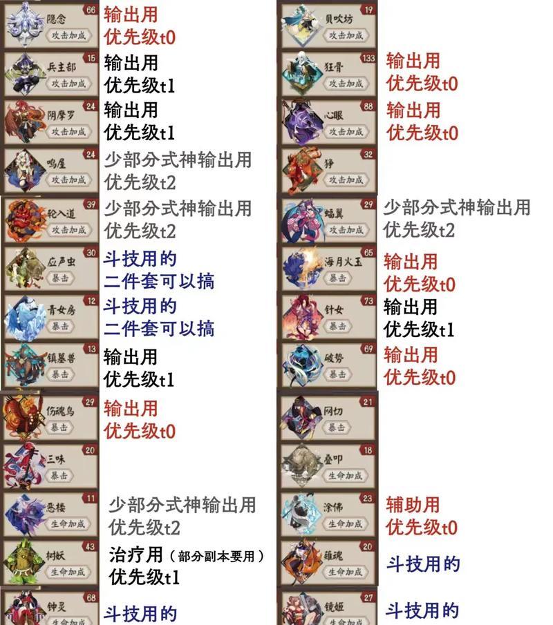 阴阳师御魂碎片交易方法是什么？