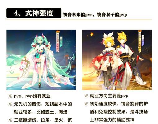 阴阳师双子联动圣遗物获取途径？如何参与联动活动？