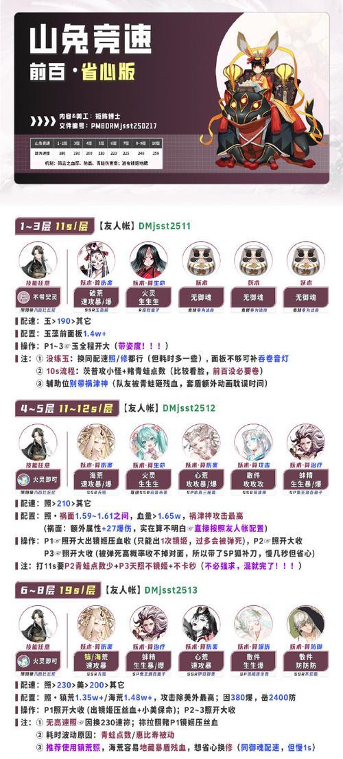 阴阳师中蜘蛛伤害怎么看？如何计算？