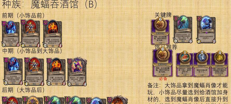 炉石传说酒馆七星砰砰飞车玩法是什么？如何操作？