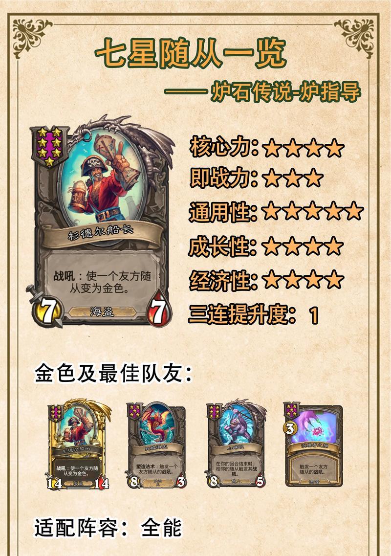 炉石传说酒馆战旗的入门技巧有哪些？