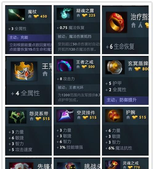 dota2装备获取途径有哪些？怎样才能快速获得装备？