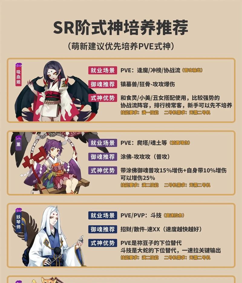 阴阳师客户端更新步骤是什么？更新后有什么变化？