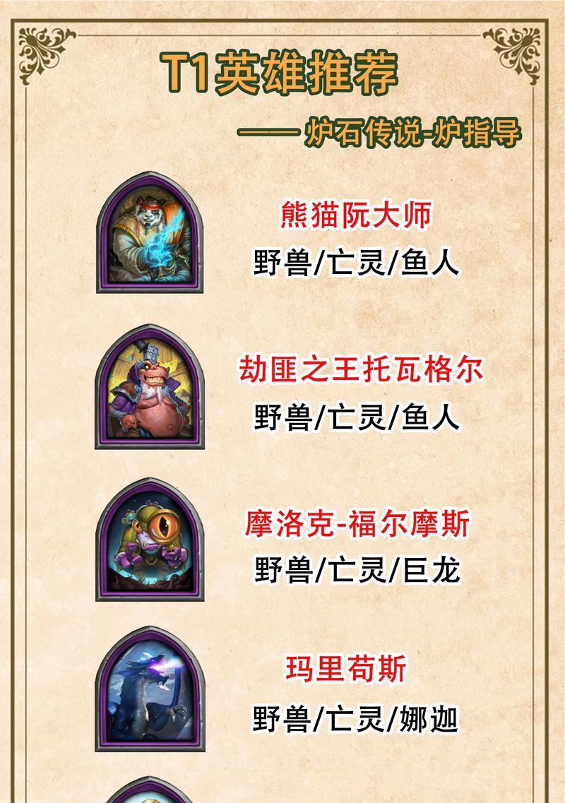 炉石传说布莱恩酒馆玩法是什么？