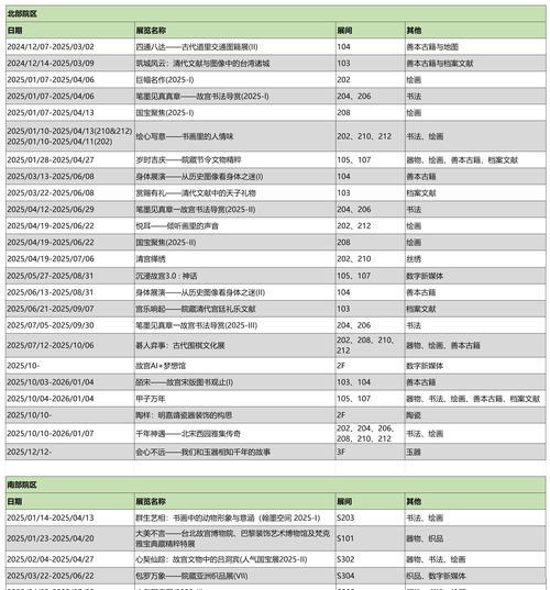 阴阳师历史交易记录如何查询？查询后能做些什么？
