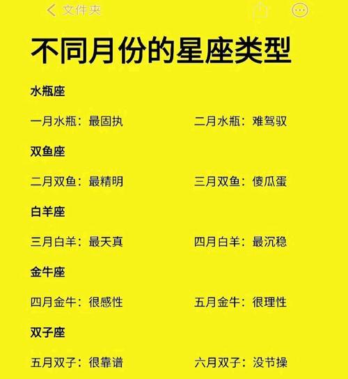 老农种树星座春季星座类型一览（通过游戏探索春季星座的奇妙世界）