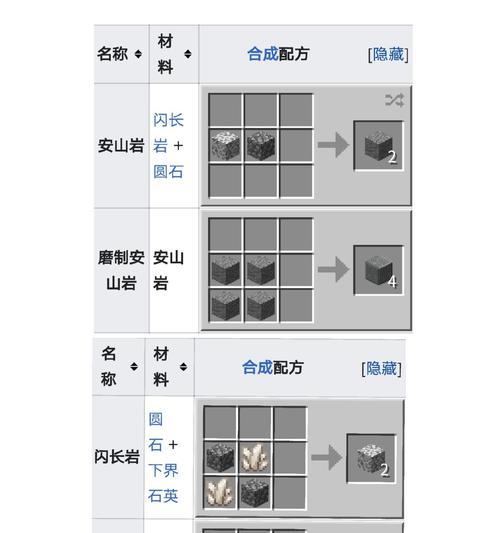 我的世界中如何制作特定物品？制作步骤是什么？