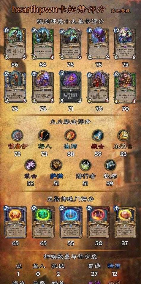 炉石传说中牧师的应对策略是什么？
