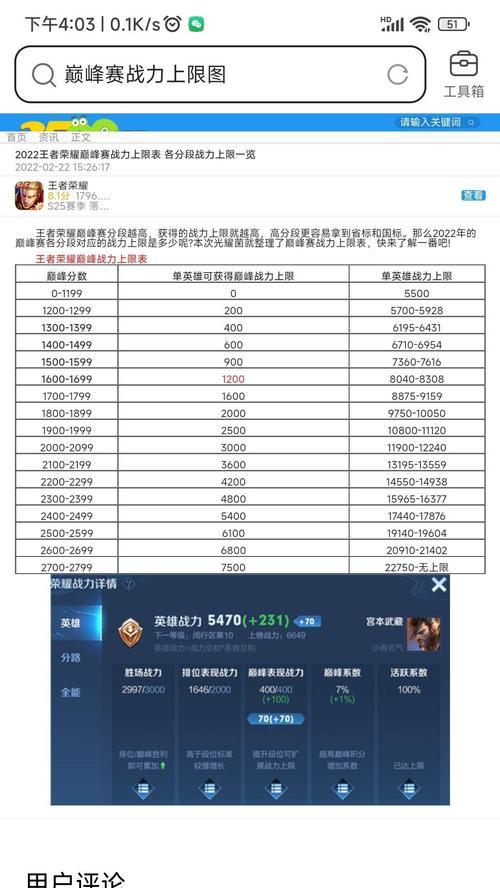 王者荣耀中怎么看英雄战力？英雄战力提升方法是什么？