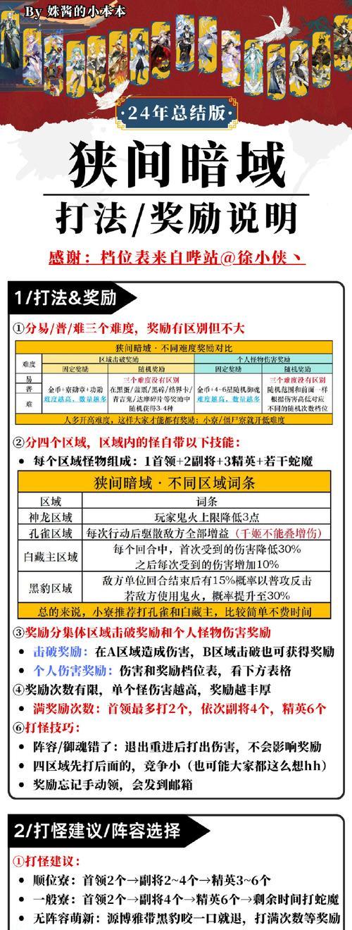 接头猫妖副本的通关策略是什么？有哪些技巧？