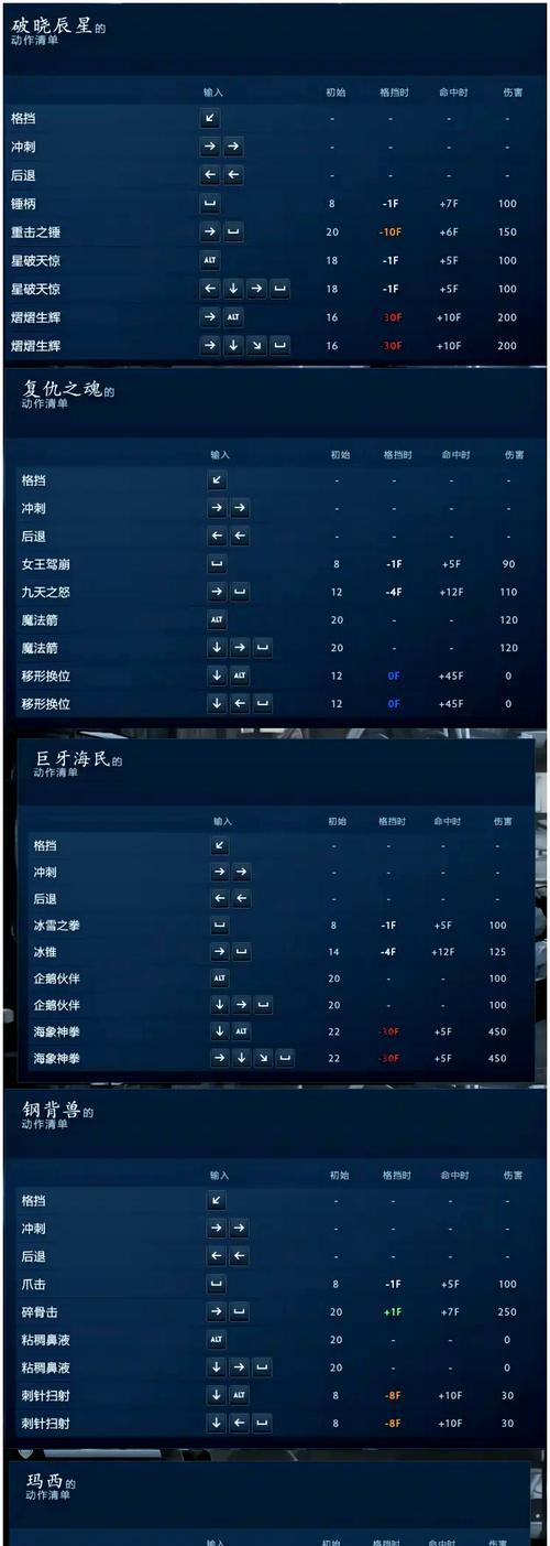 刀塔中如何实现1打9的壮举？有哪些技巧？