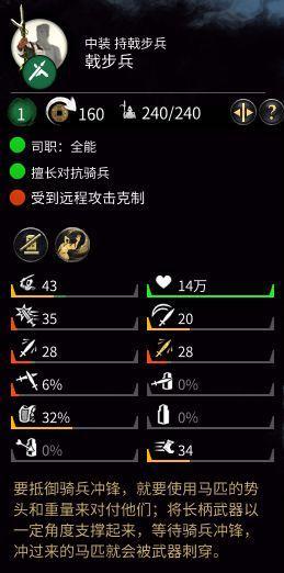 全面战争（探索游戏中深林斥候的技能与战术优势）