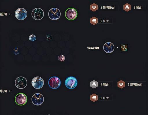 云顶之弈1017版本六刺纳尔阵容攻略（掌握关键经济节奏）