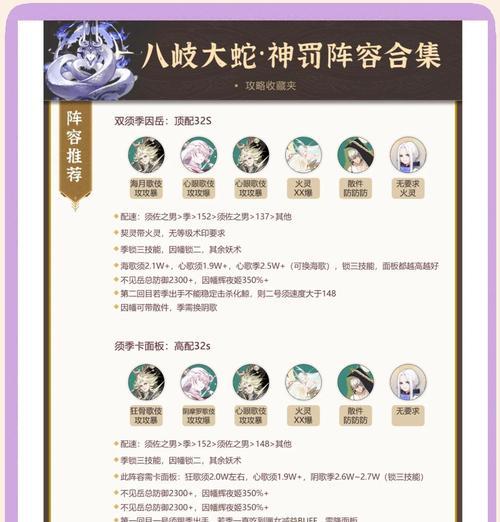 《阴阳师》活动时角色选择策略是什么？
