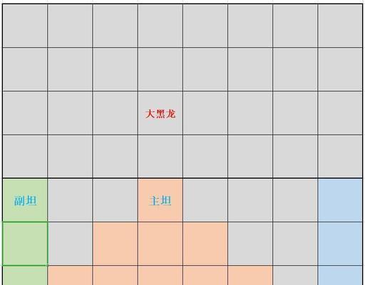 刀塔2打野装备兑换流程是什么？