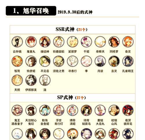 阴阳师联动活动中双子角色如何获得？