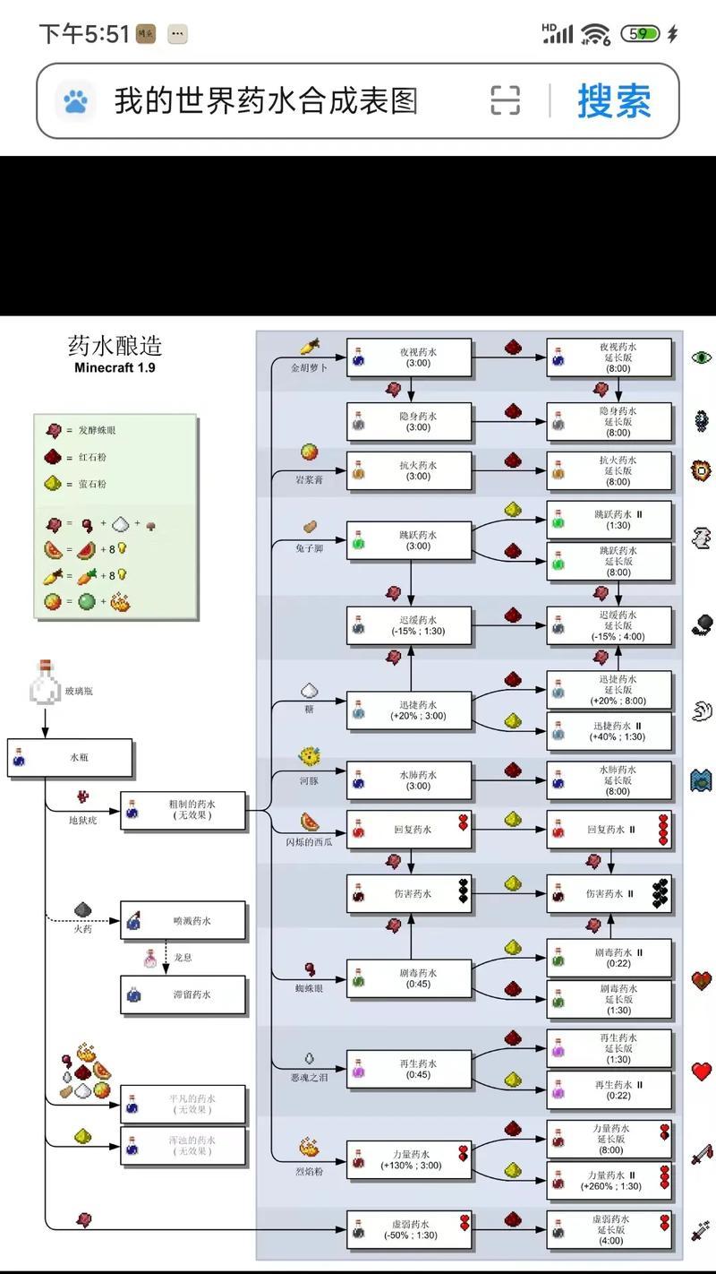 我的世界世界记忆制作方法是什么？制作后有何用途？