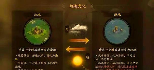 樊城之战难点在哪里？过关策略有哪些？