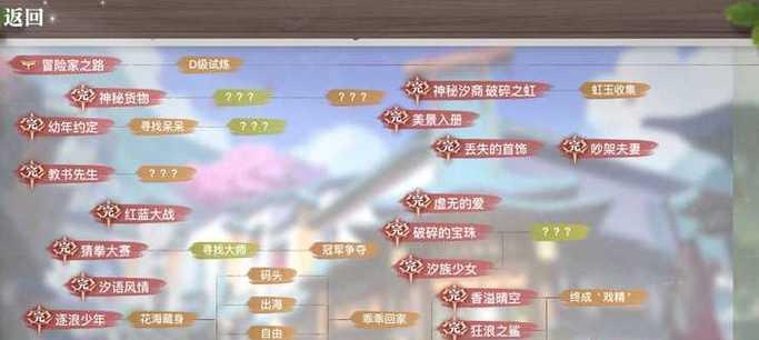 《天谕手游红蓝大战任务攻略》（天谕手游红蓝大战任务流程详解）