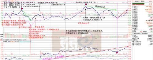 暗度陈仓的策略是什么？大话西游手游中如何玩转暗度陈仓？