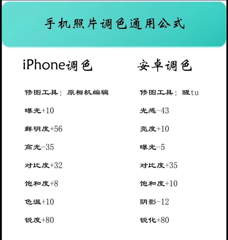 滤镜调节方法有哪些？如何根据场景调整滤镜？