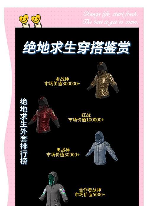 绝地求生中服装切换的方法是什么？