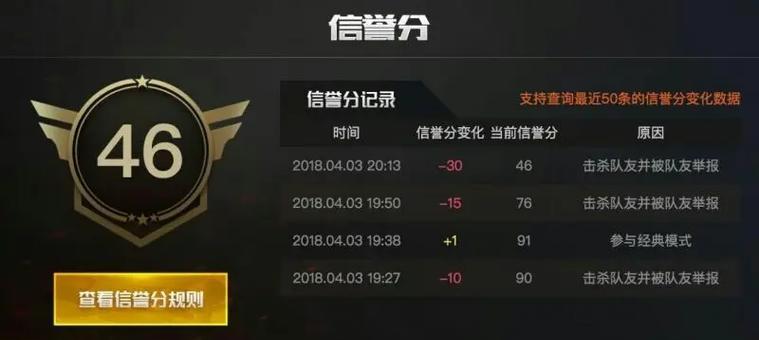 绝地求生怎么继承账号给队友？继承过程中需要注意什么？