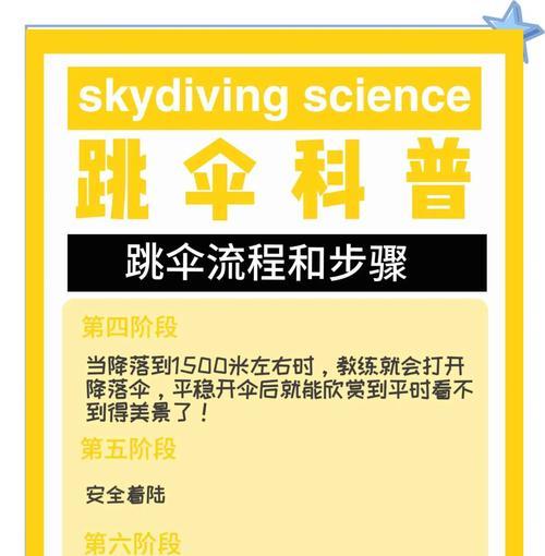 绝地求生中锤子落伞的正确使用方法是什么？如何提高落伞技巧？