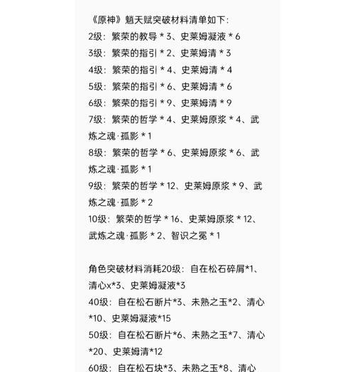 《原神魈的完美配队思路解析》（打造最强阵容）