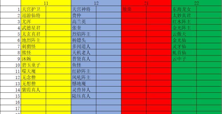 问道活动第十五关如何顺利通关？