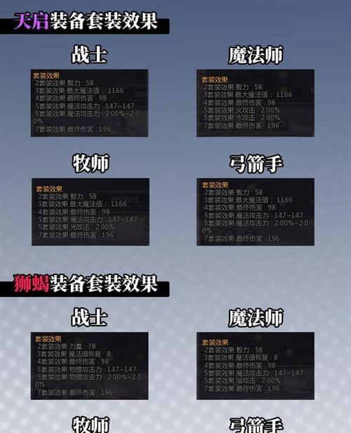 龙之谷装备属性生成规则是什么？如何打造极品装备？