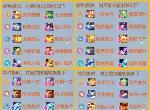 大话西游召唤兽技能合成的步骤是什么？合成技能有哪些技巧？