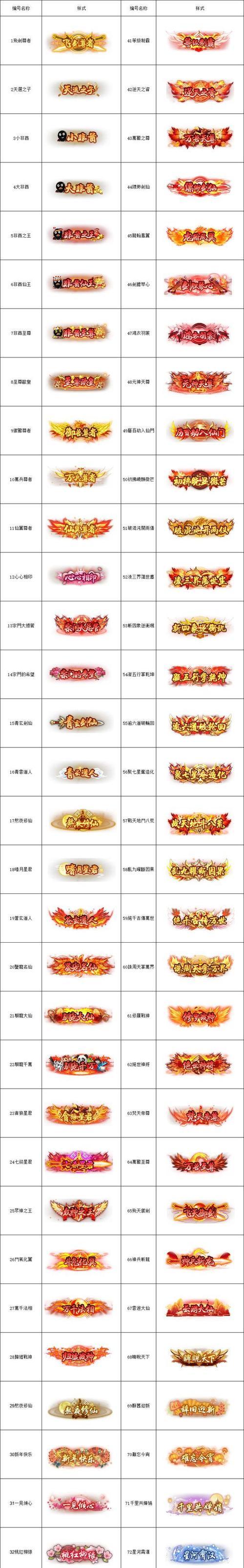 问道手游中称号获取方法是什么？