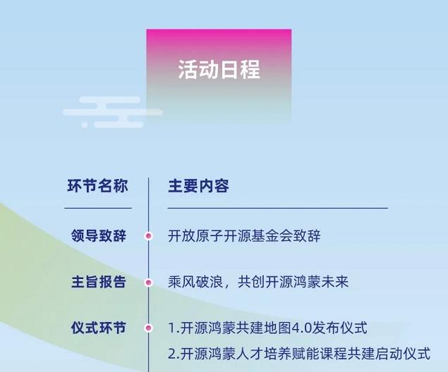诚邀报名参会｜2025 开放原子开源生态大会开源鸿蒙主题演讲即将举办