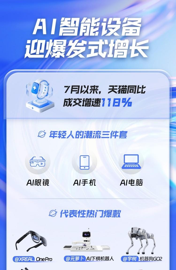 天猫AI品类增长118%！AI眼镜、AI手机、AI电脑成年轻人潮流三件套