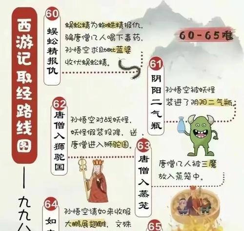 问道国学西游记活动参与方式是什么？