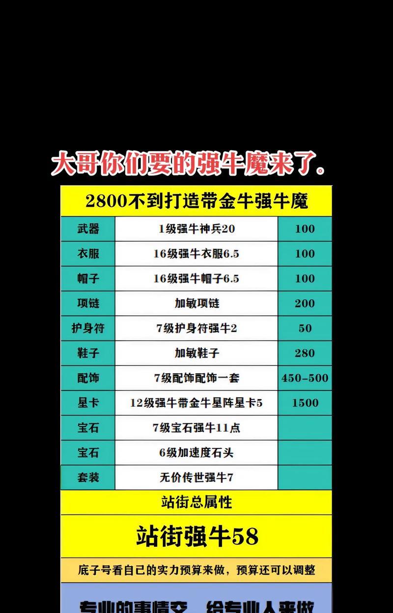 大话西游虎头怪牛头加点策略是什么？如何培养？