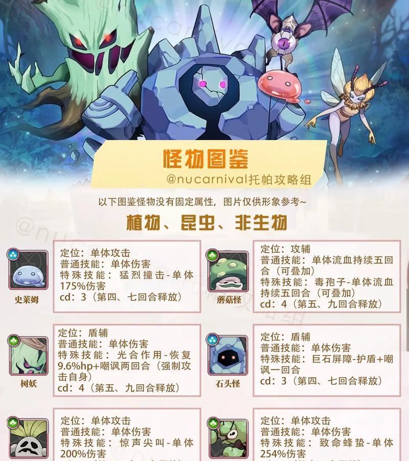 《怪物X联盟》曼菲斯宠物技能搭配及获得方式全攻略（掌握曼菲斯宠物技能）