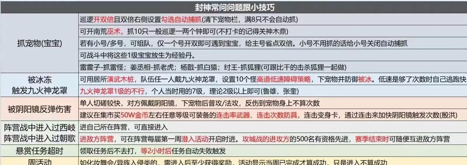 问道潜力值提升方法有哪些？