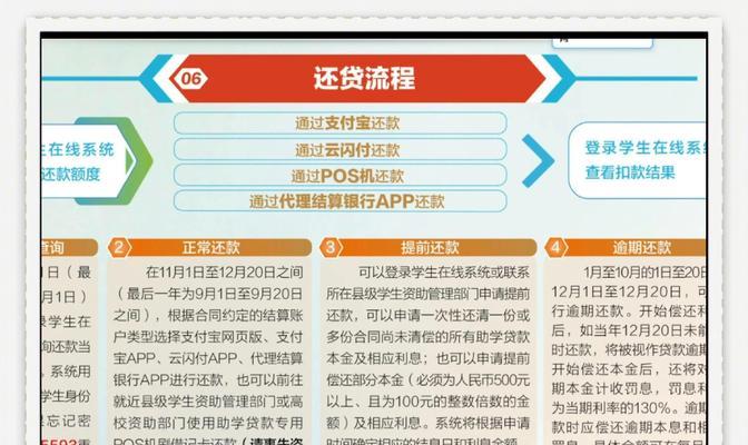 大话西游中贷款的流程是什么？贷款后如何还款？