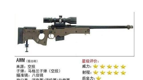 绝地求生抓钩枪开镜技巧及操作指南？